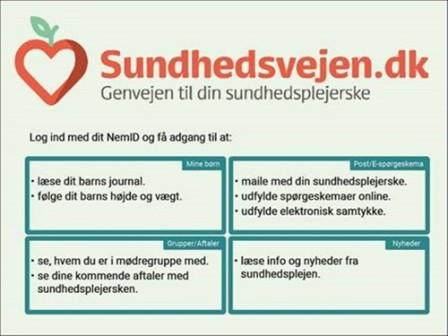 Logo sundhedsvejen.dk