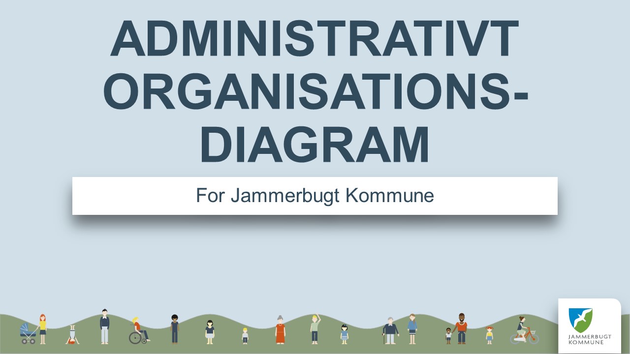 Administrativt organisationsdiagram for Jammerbugt