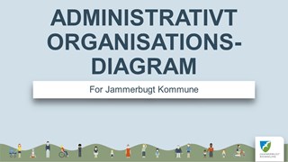Administrativt organisationsdiagram for Jammerbugt