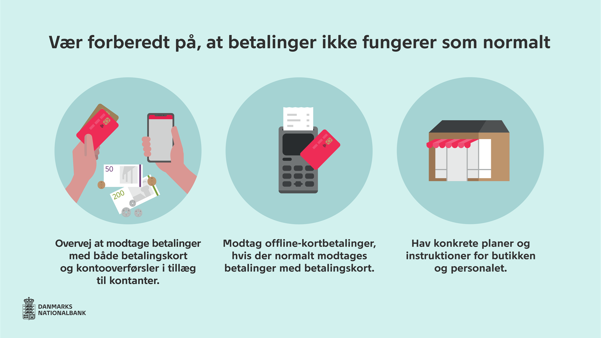 Betalingsanbefalinger Til Erhvervsdrivende