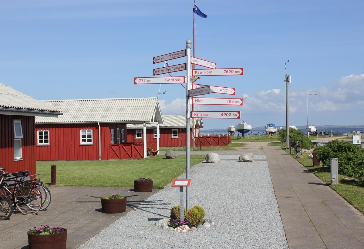 Afstandsskilt til udvalgte mål verden over